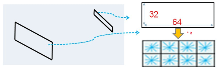 compressive tracking algorithm